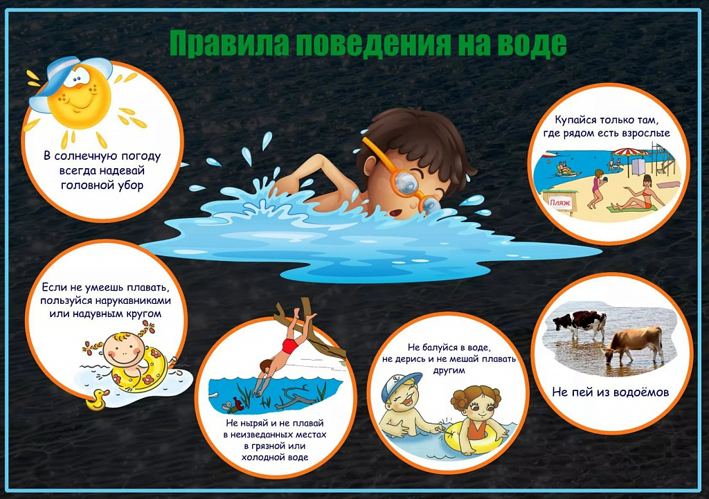 Безопасность на воде - 